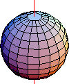 Rotating_Sphere